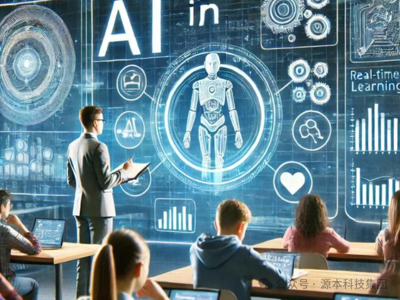 艾弗森贝博ballbet官网科技-本科生掌握大数据、云原生、AI-竞赛保研求职的“超车秘籍”来了！